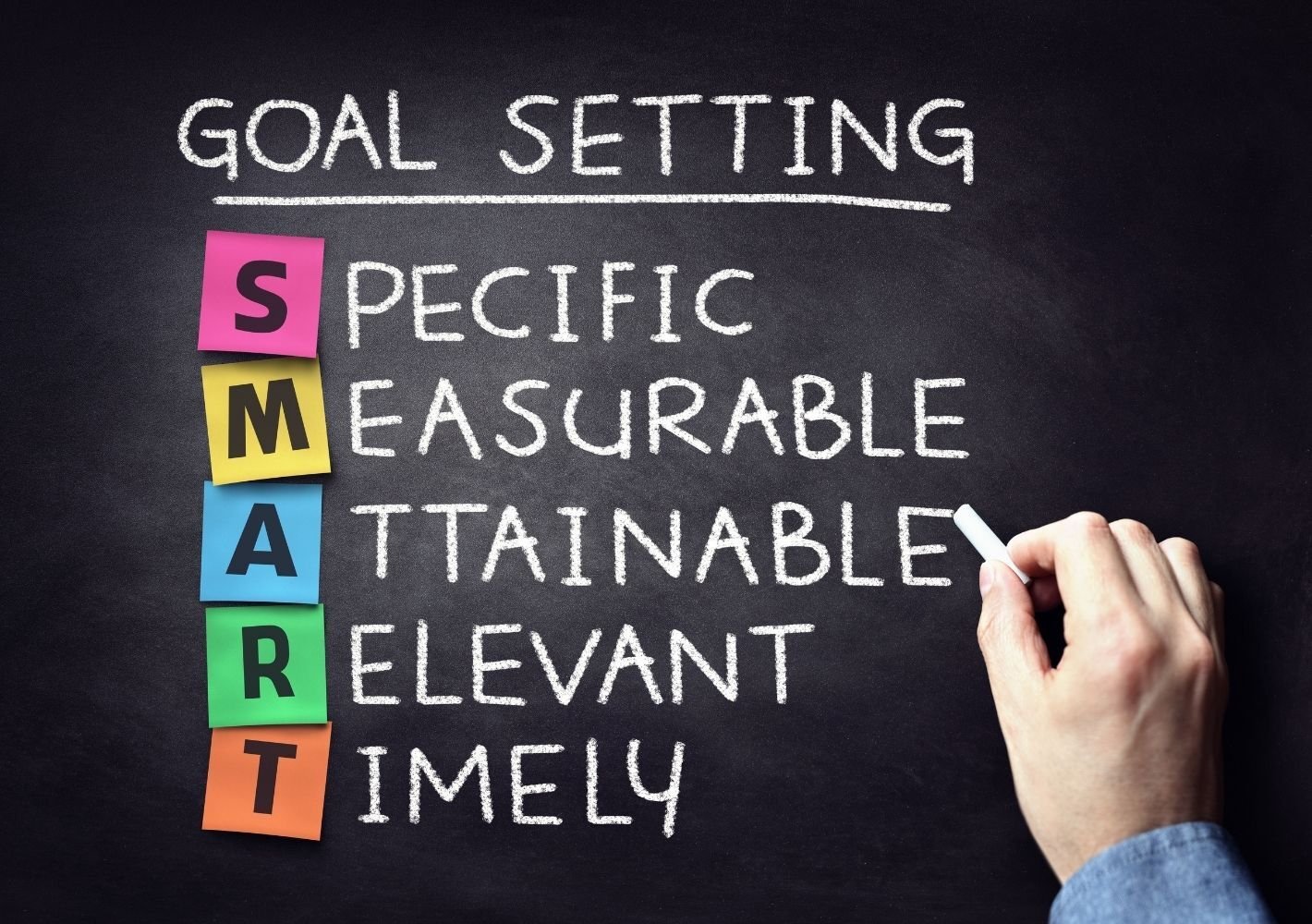 Harness the Power of DISC to Set SMART Goals for 2026